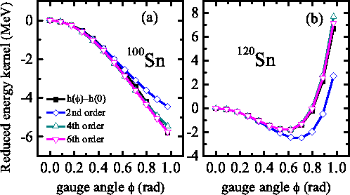 \includegraphics[angle=0,width=0.9\columnwidth]{Fig-03.eps}