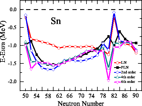 \includegraphics[angle=0,width=0.9\columnwidth]{Fig-05.eps}