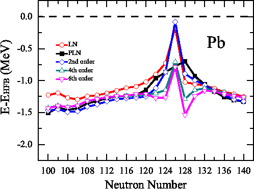 \includegraphics[angle=0,width=0.9\columnwidth]{Fig-06.eps}