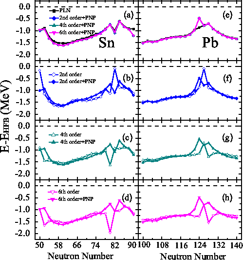 \includegraphics[angle=0,width=0.9\columnwidth]{Fig-07.eps}