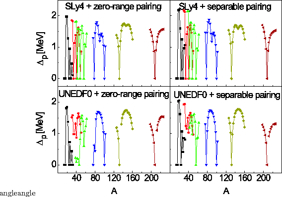 \includegraphics[width=0.9\columnwidth angle=0]{monovib.fig02.eps}