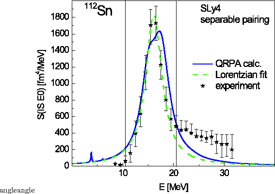 \includegraphics[width=0.9\columnwidth angle=0]{monovib.fig04.eps}