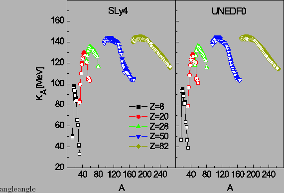 \includegraphics[width=0.9\columnwidth angle=0]{monovib.fig05.eps}