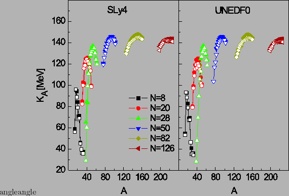 \includegraphics[width=0.9\columnwidth angle=0]{monovib.fig06.eps}