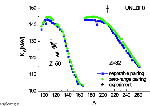 \includegraphics[width=0.9\columnwidth angle=0]{monovib.fig07.eps}