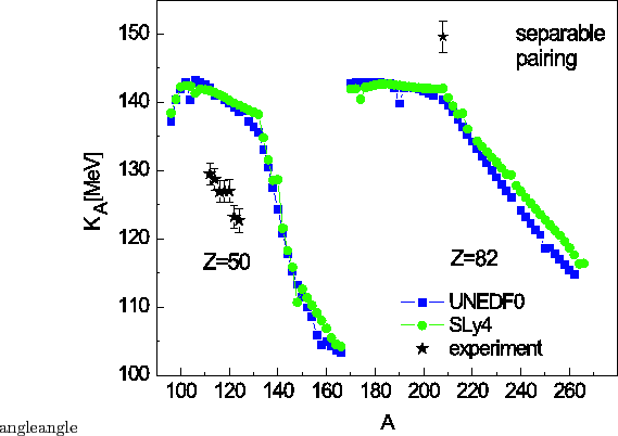 \includegraphics[width=0.9\columnwidth angle=0]{monovib.fig08.eps}