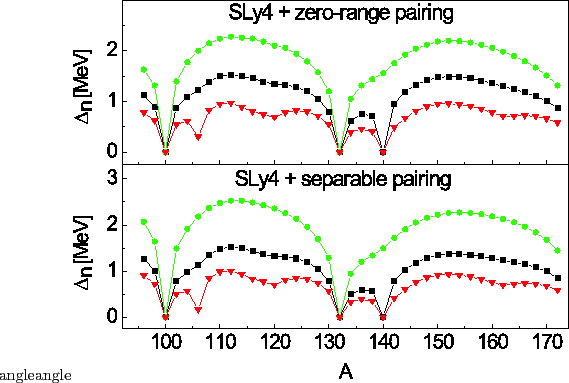 \includegraphics[width=0.9\columnwidth angle=0]{monovib.fig09.eps}