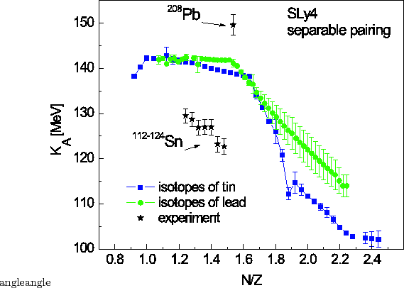 \includegraphics[width=0.9\columnwidth angle=0]{monovib.fig10.eps}