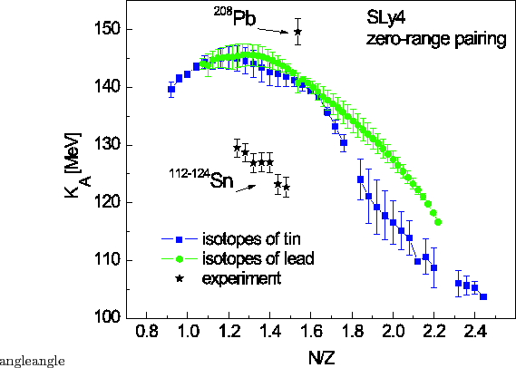 \includegraphics[width=0.9\columnwidth angle=0]{monovib.fig11.eps}