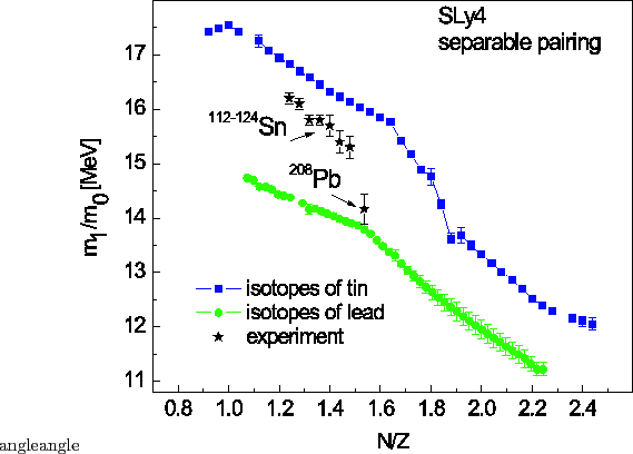 \includegraphics[width=0.9\columnwidth angle=0]{monovib.fig12.eps}