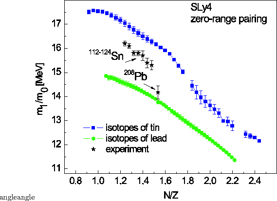 \includegraphics[width=0.9\columnwidth angle=0]{monovib.fig13.eps}