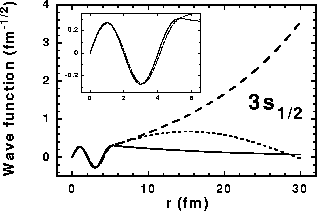 \begin{figure}
\begin{center}
\leavevmode
\epsfxsize=16cm
\epsfbox{fig03.eps}
\end{center}\end{figure}