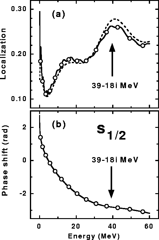 \begin{figure}
\begin{center}
\leavevmode
\epsfxsize=13cm
\epsfbox{fig04.eps}
\end{center}\end{figure}