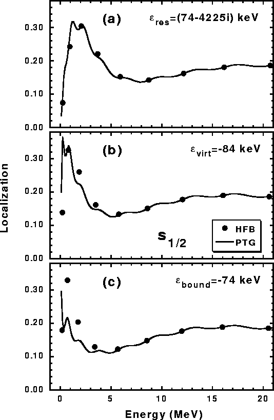 \begin{figure}
\begin{center}
\leavevmode
\epsfxsize=13cm
\epsfbox{fig05.eps}
\end{center}\end{figure}