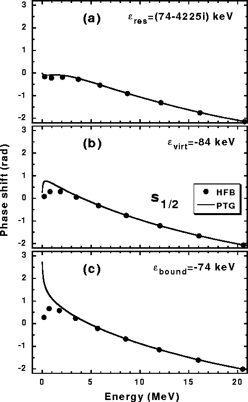 \begin{figure}
\begin{center}
\leavevmode
\epsfxsize=13cm
\epsfbox{fig06.eps}
\end{center}\end{figure}