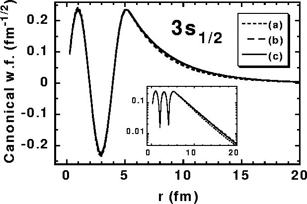 \begin{figure}
\begin{center}
\leavevmode
\epsfxsize=16cm
\epsfbox{fig07.eps}
\end{center}\end{figure}