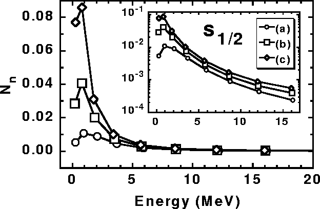 \begin{figure}
\begin{center}
\leavevmode
\epsfxsize=16cm
\epsfbox{fig08.eps}
\end{center}\end{figure}