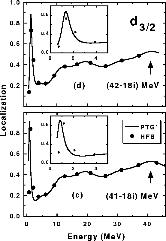 \begin{figure}
\begin{center}
\leavevmode
\epsfxsize=13cm
\epsfbox{fig09.eps}
\end{center}\end{figure}