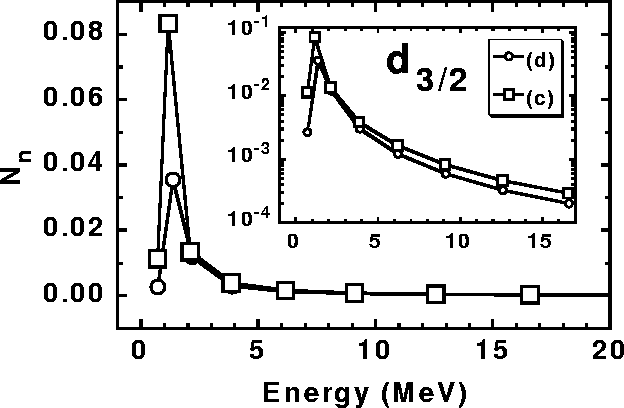 \begin{figure}
\begin{center}
\leavevmode
\epsfxsize=16cm
\epsfbox{fig10.eps}
\end{center}\end{figure}