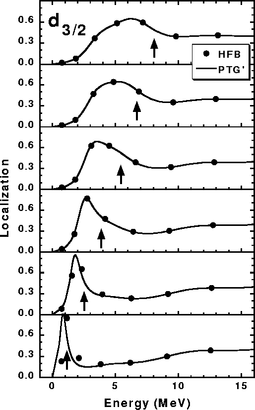 \begin{figure}
\begin{center}
\leavevmode
\epsfxsize=13cm
\epsfbox{fig11.eps}
\end{center}\end{figure}