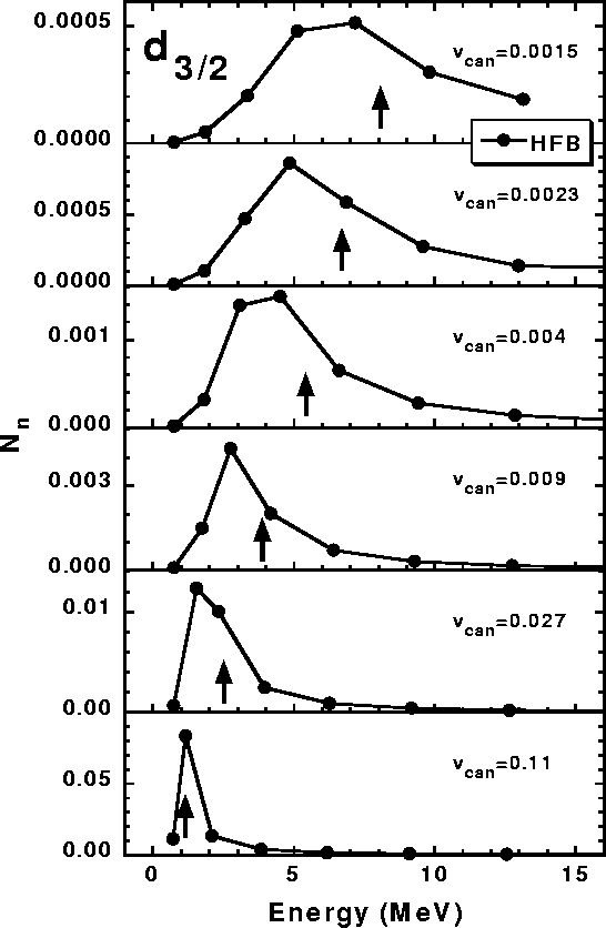 \begin{figure}
\begin{center}
\leavevmode
\epsfxsize=13cm
\epsfbox{fig12.eps}
\end{center}\end{figure}