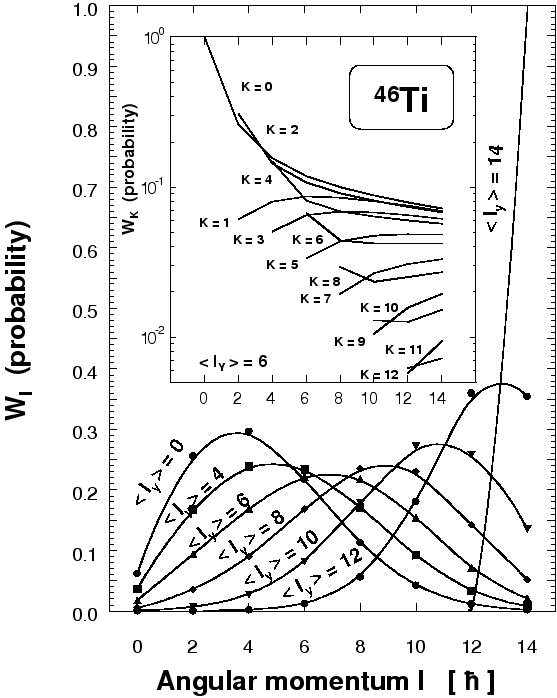 \includegraphics[width=\textwidth, clip]{prokra.fig3.eps}