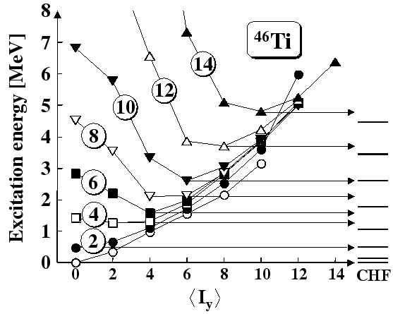 \includegraphics[width=\textwidth, clip]{prokra.fig4.eps}