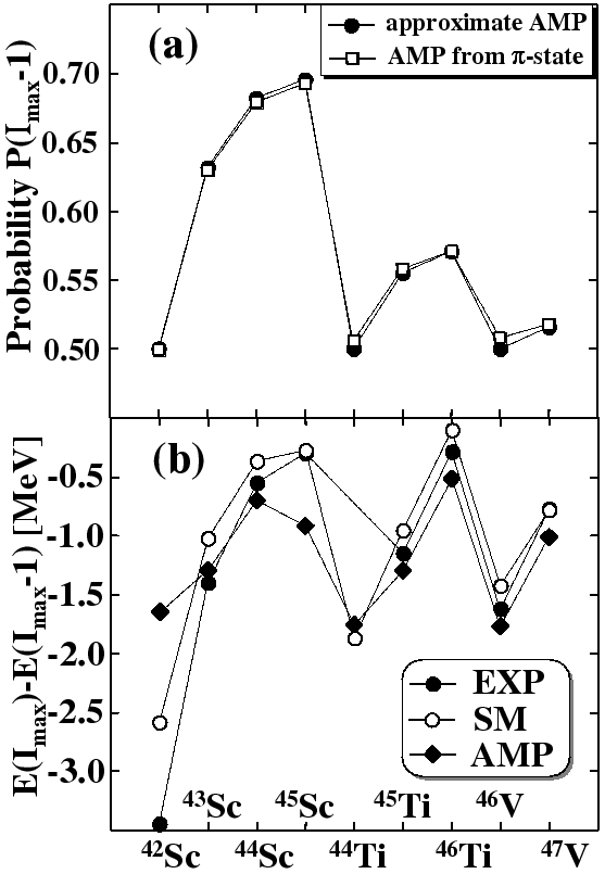 \includegraphics[width=\textwidth, clip]{prokra.fig5.eps}