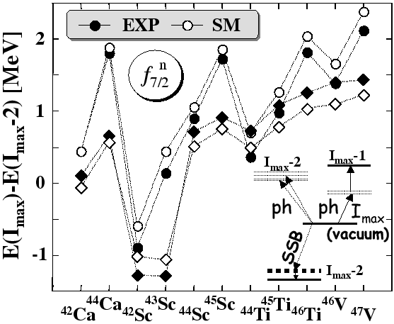 \includegraphics[width=\textwidth, clip]{prokra.fig6.eps}