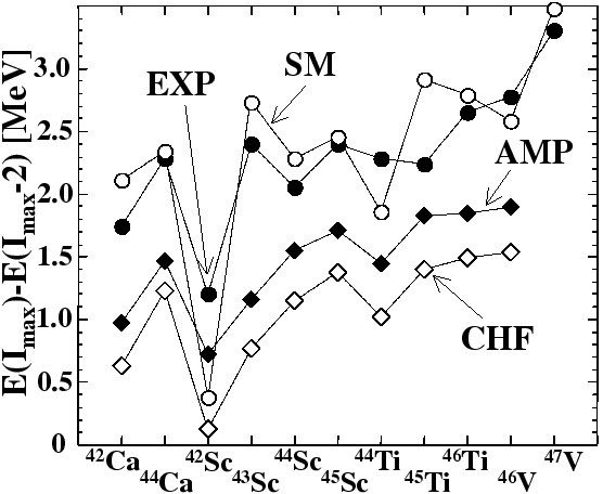 \includegraphics[width=\textwidth, clip]{prokra.fig7.eps}