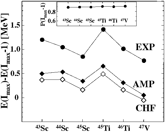 \includegraphics[width=\textwidth, clip]{prokra.fig8.eps}