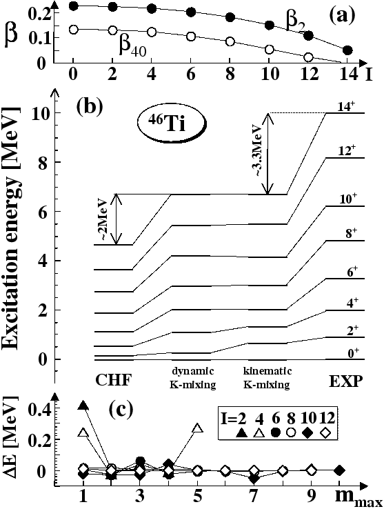 \includegraphics[width=\textwidth, clip]{prokra.fig1.eps}