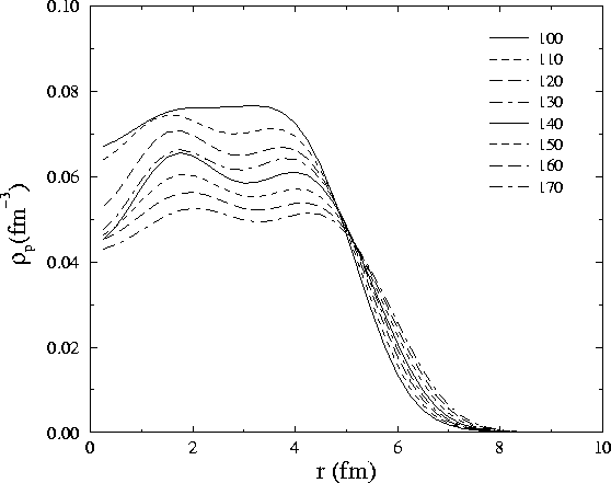 \begin{figure}\centerline{\epsfig{width=\textwidth,file=Protons.eps}}\end{figure}