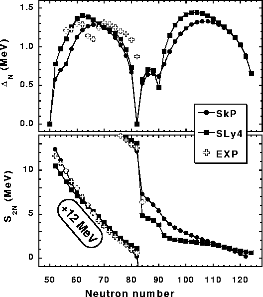 \begin{figure}\centerline{\epsfig{width=\textwidth,file=032-ene.eps}}\end{figure}