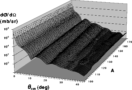 \begin{figure}\centerline{\epsfig{width=\textwidth,file=All-difx.eps}}\end{figure}