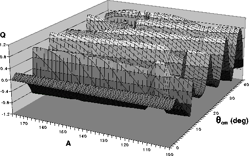 \begin{figure}\centerline{\epsfig{width=\textwidth,file=All-Q.eps}}\end{figure}