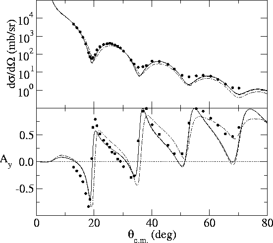 \begin{figure}\centerline{\epsfig{width=\textwidth,file=sn118_65.eps}}\end{figure}