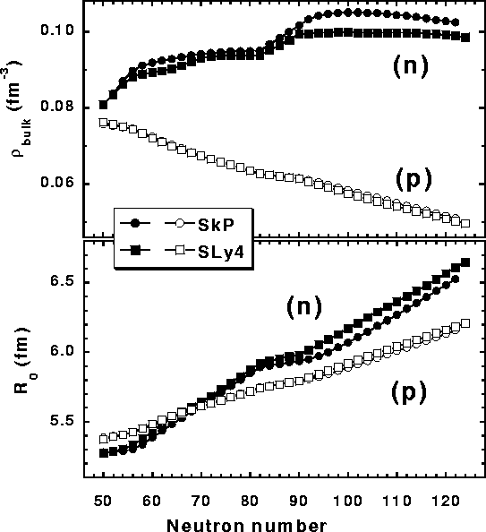 \begin{figure}\centerline{\epsfig{width=\textwidth,file=032-den.eps}}\end{figure}