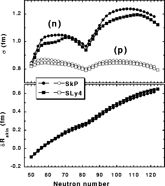 \begin{figure}\centerline{\epsfig{width=\textwidth,file=032-sur.eps}}\end{figure}