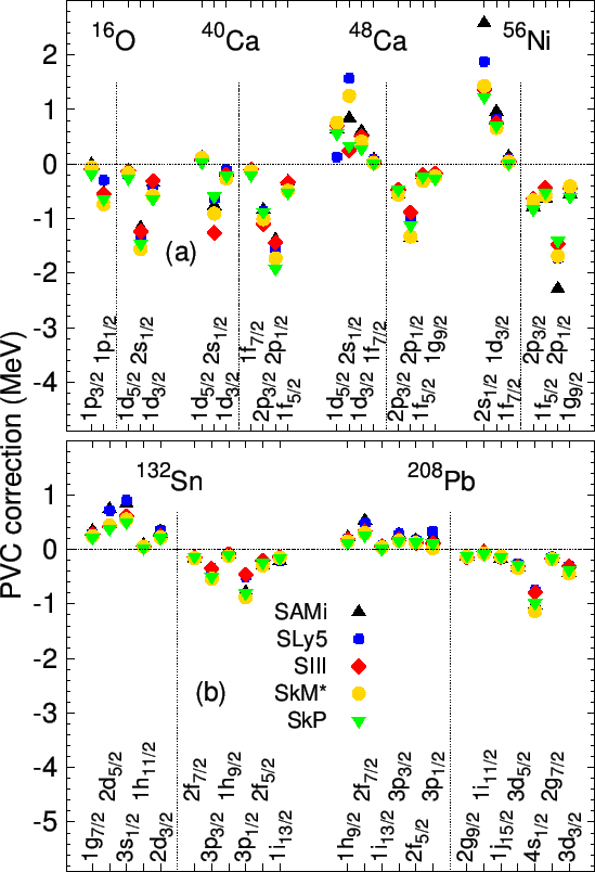 \includegraphics[width=\columnwidth]{FIG1.eps}