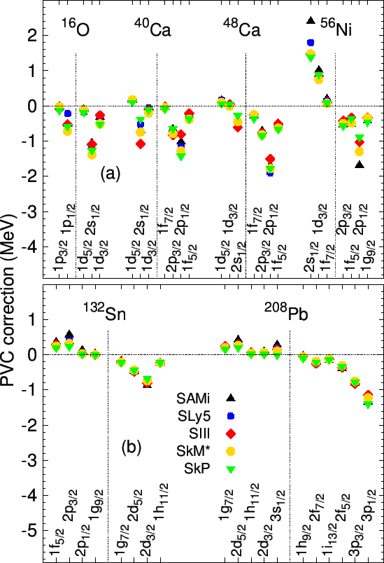 \includegraphics[width=\columnwidth]{FIG2.eps}