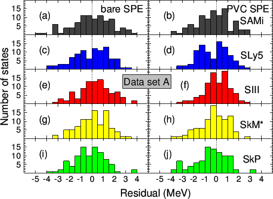 \includegraphics[width=\columnwidth]{FIG3.eps}