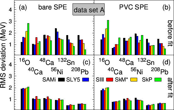 \includegraphics[width=\columnwidth]{FIG4.eps}