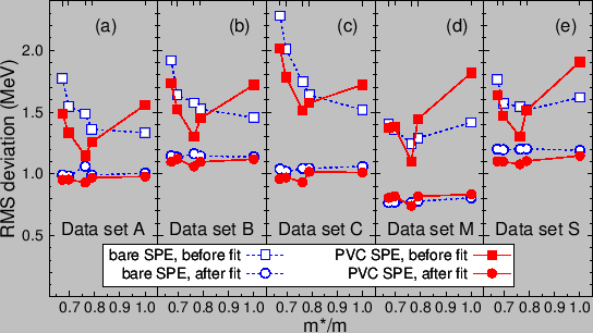 \includegraphics[width=\columnwidth]{FIG5.eps}