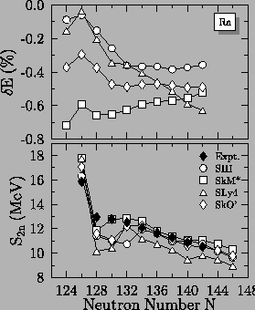 \includegraphics[]{fig_s2n.eps}