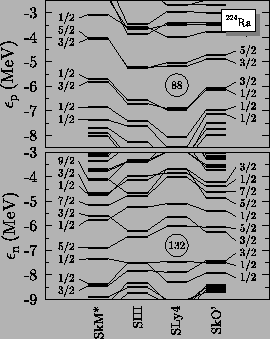 \includegraphics[]{fig_sp.eps}