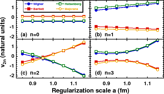 \includegraphics[width=\columnwidth]{regdelta.fig5.eps}