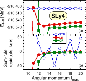 \includegraphics[width=0.5\columnwidth]{Reg3aFig5.eps}