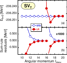 \includegraphics[width=0.5\columnwidth]{Reg3aFig1.eps}