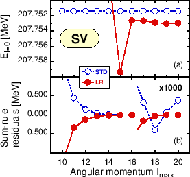 \includegraphics[width=0.5\columnwidth]{Reg3aFig2.eps}